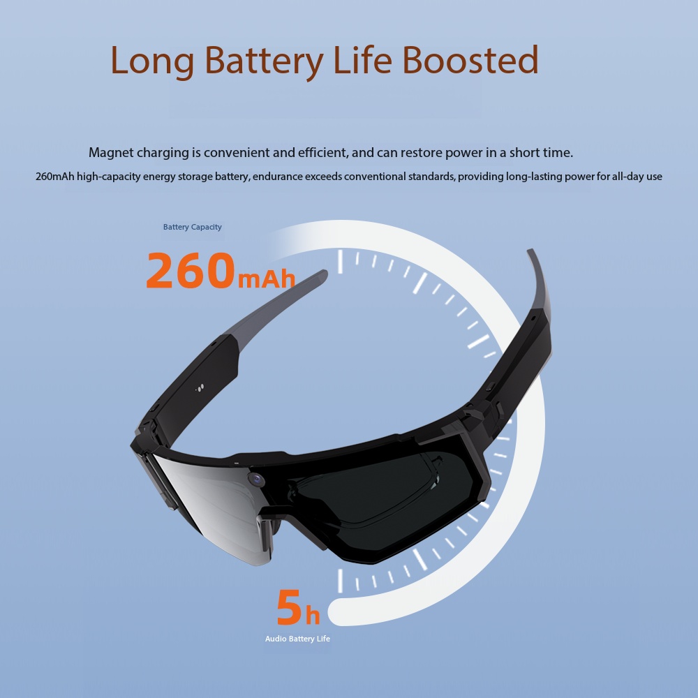 Nowe inteligentne okulary spor – Sports Equipment In French recenzja i cena
