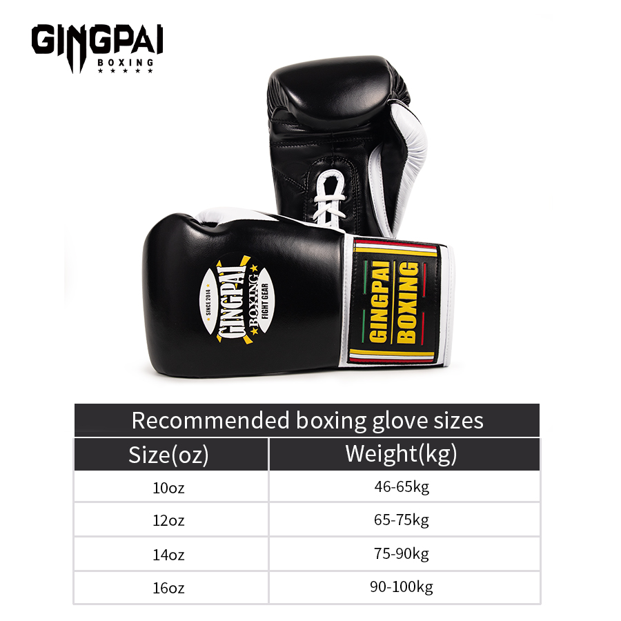 Profesjonalne rękawice boksers – Boxing Glove Set recenzja i cena